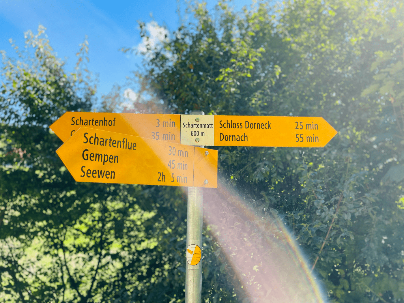 Schartenhof – Bild