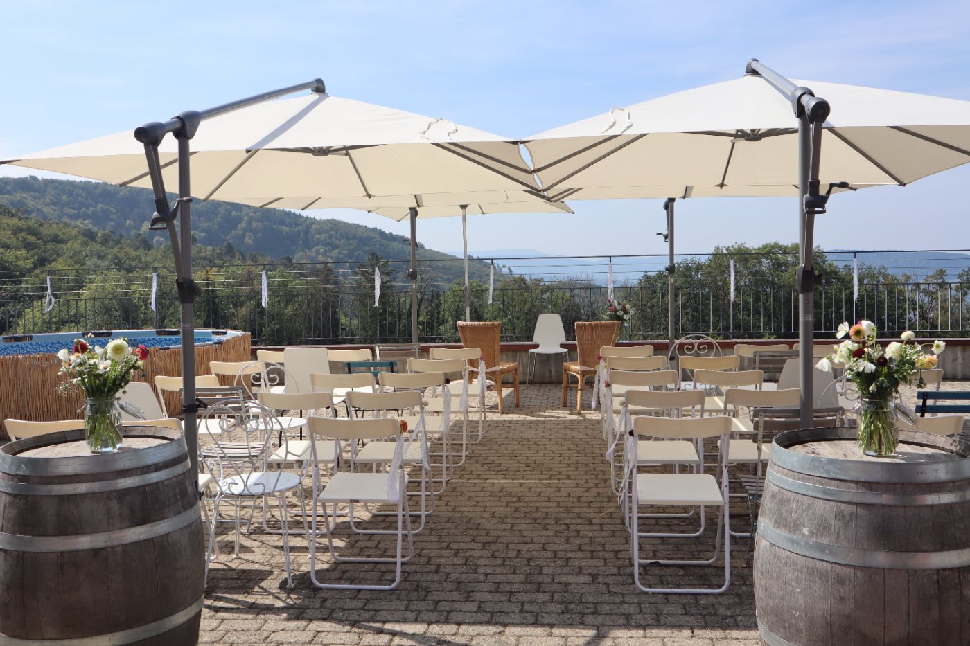 Schartenhof – Bild